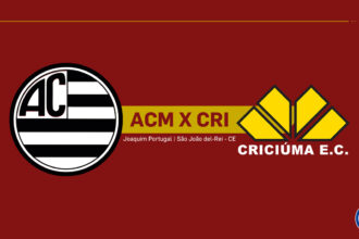 Onde Assistir Athletic Club-MG x Criciúma: Brasileirão Série B (22ª rodada)