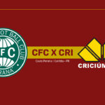 Onde Assistir Coritiba x Criciúma: Brasileirão Série B (28ª rodada)